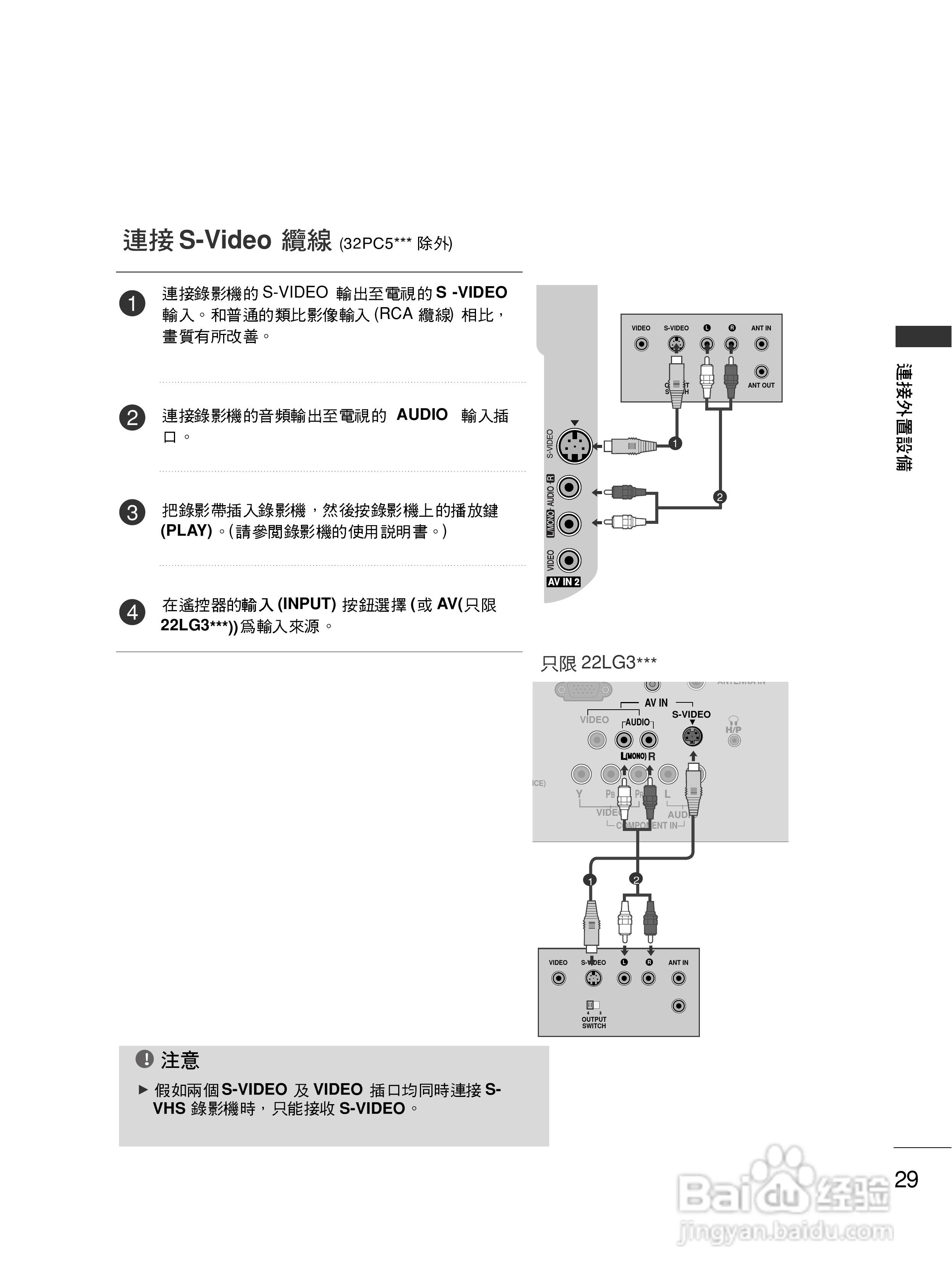 LG 42LG30R液晶彩电使用说明书:[4]