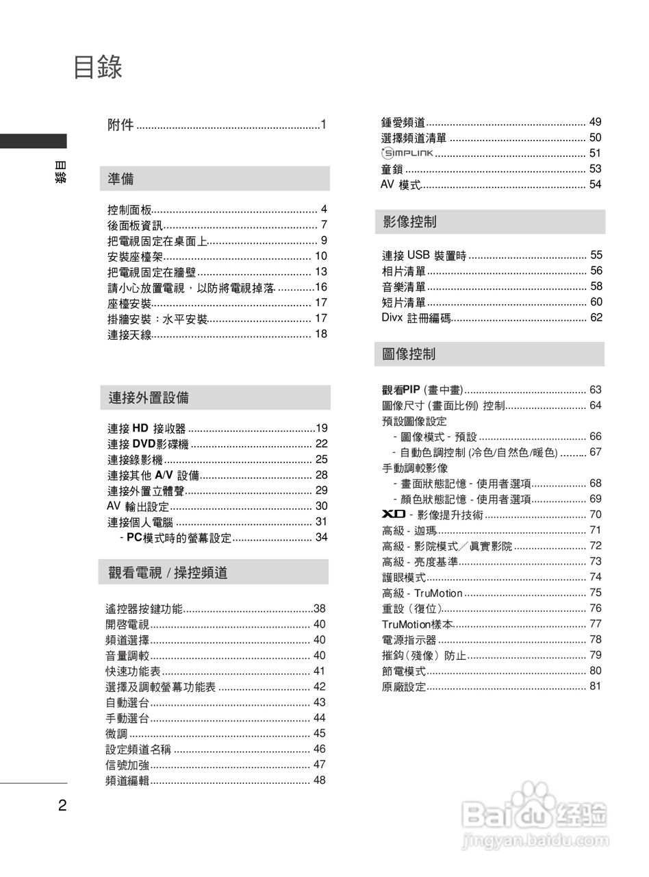 LG 42PG60UR彩电使用说明书:[1]