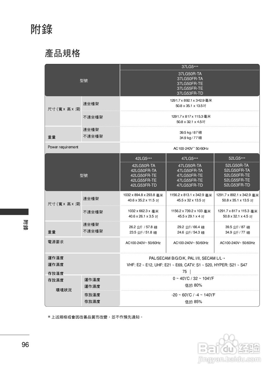 LG 42LG50FR彩电使用说明书:[10]