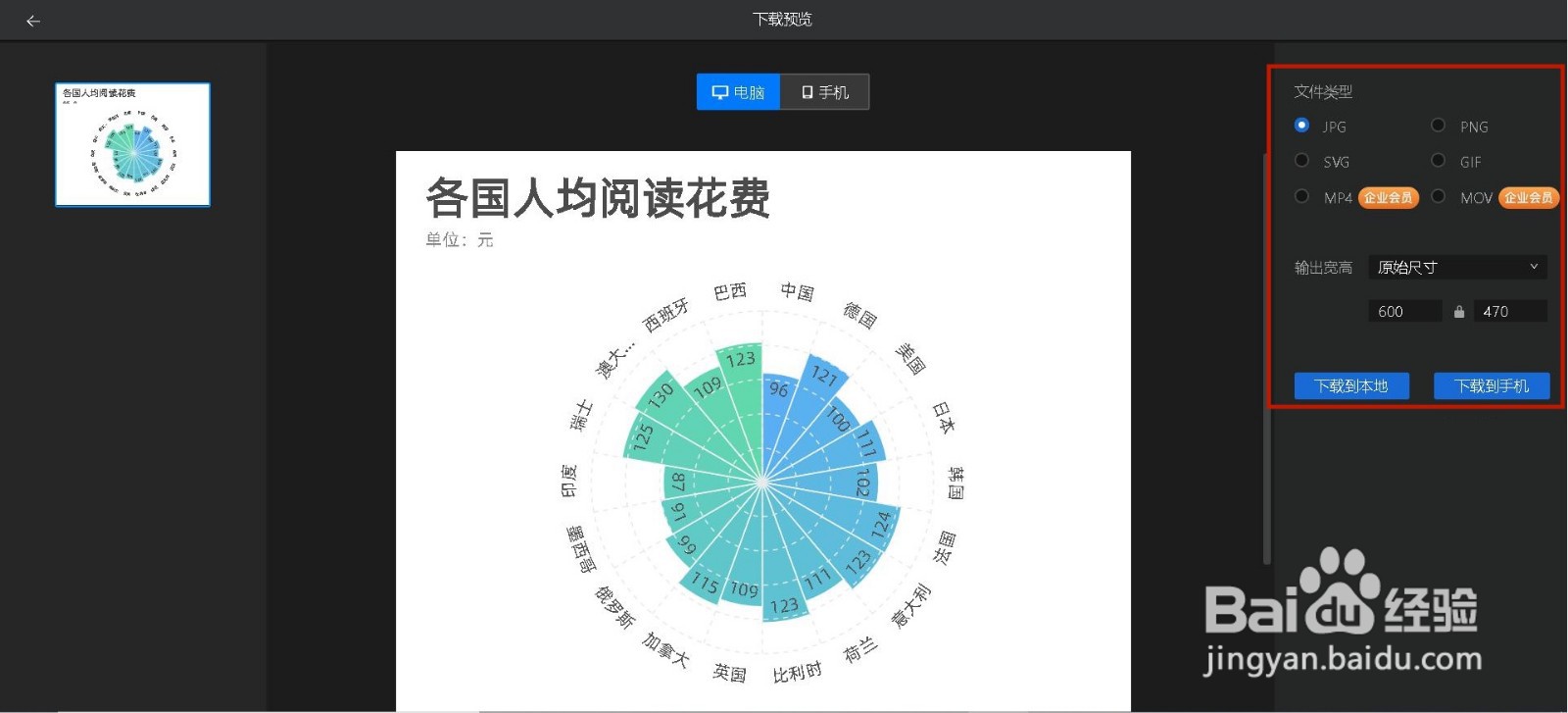 如何用镝数图表制作玫瑰图