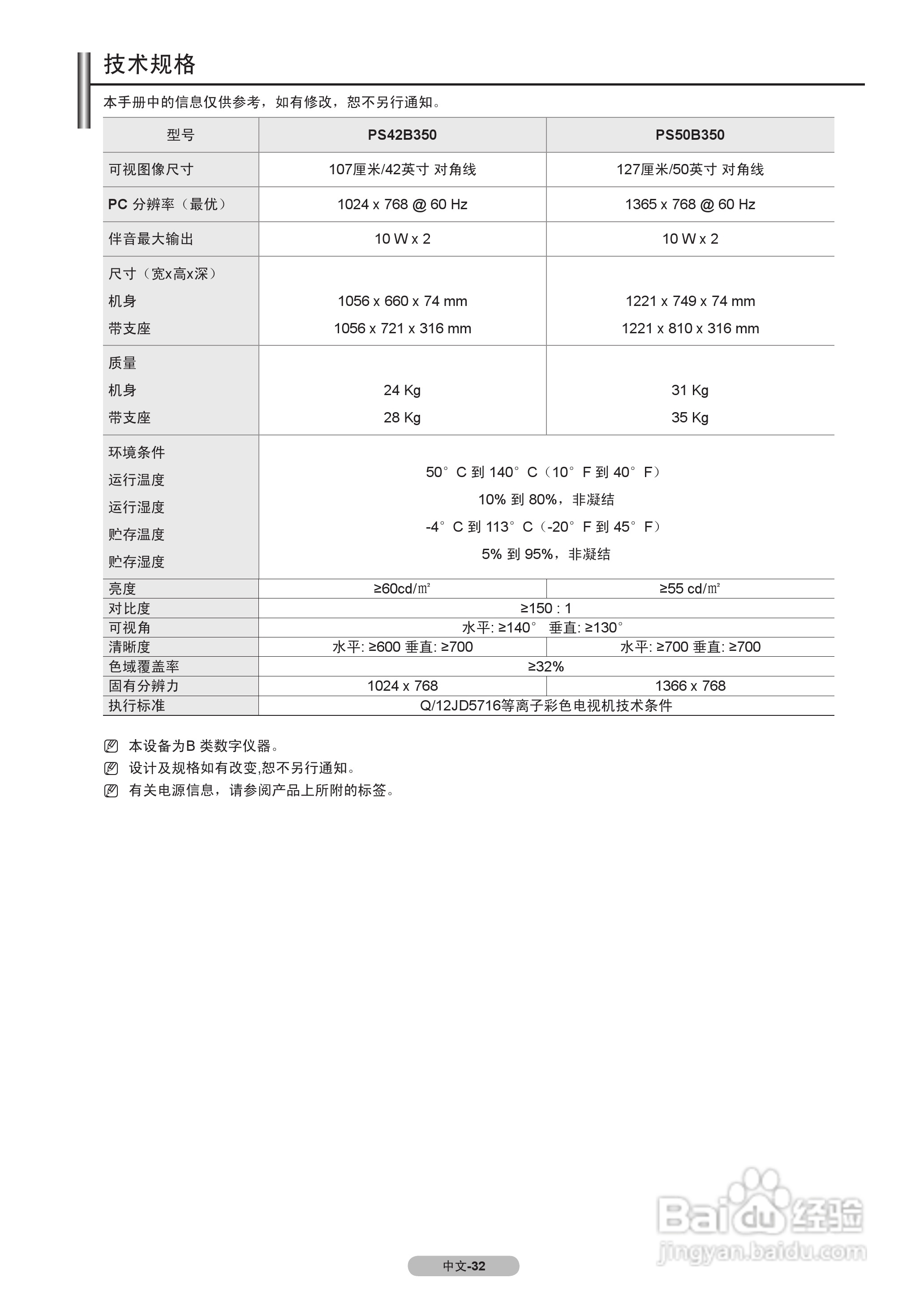 三星PS42B350B1等离子彩电使用说明书:[4]