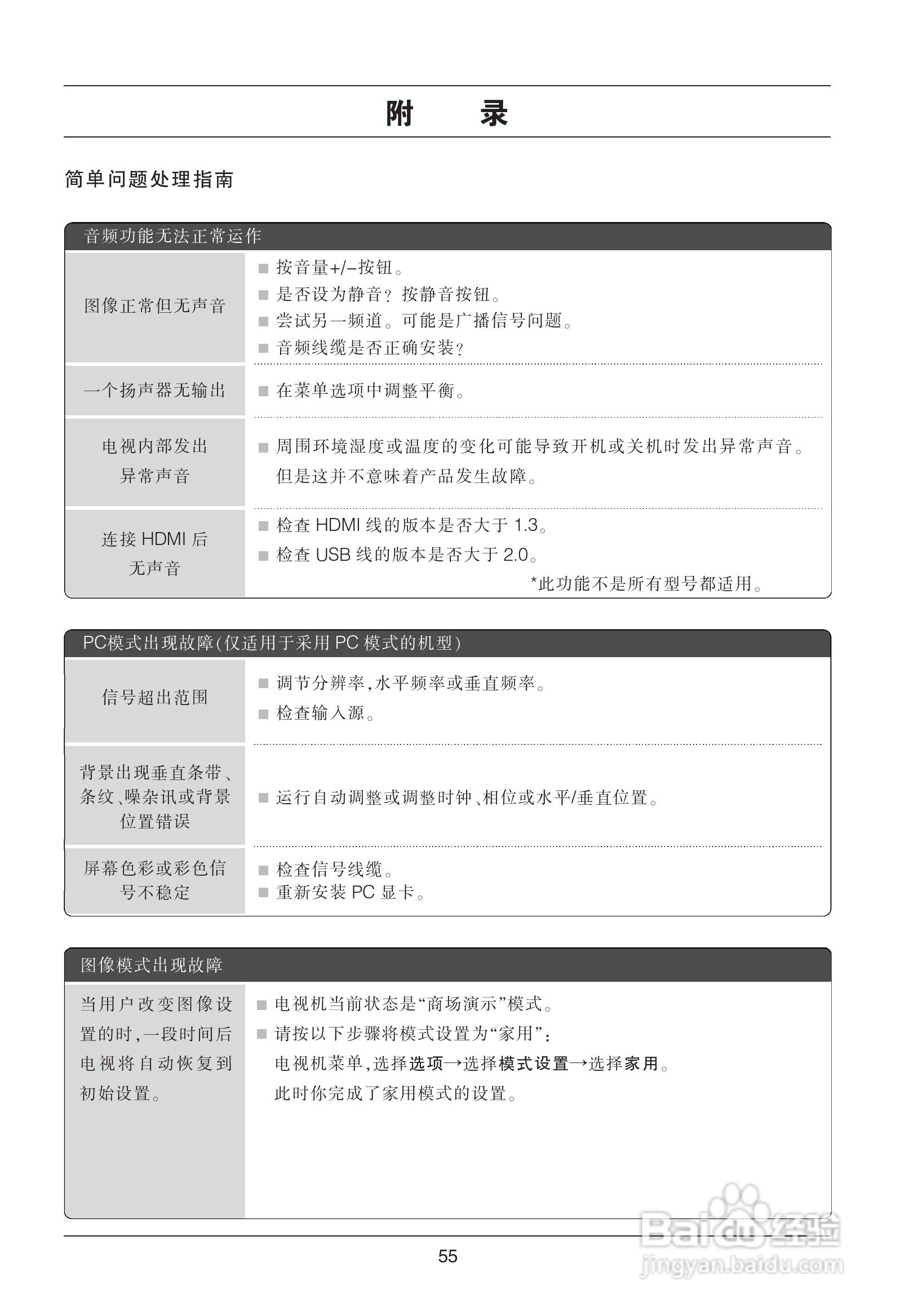 LG 32LH20R液晶彩电使用说明书:[6]