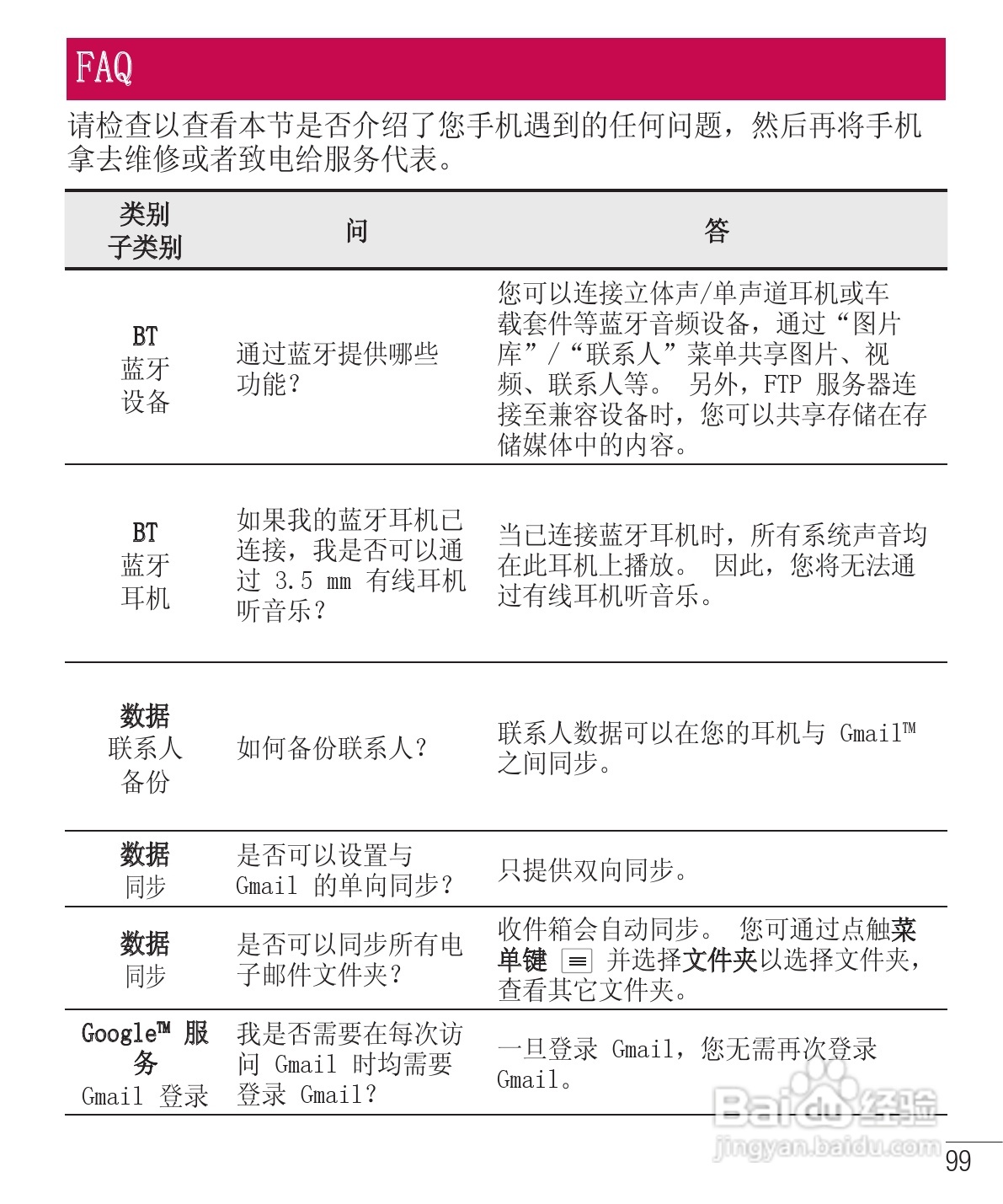LG E975手机使用说明书:[21]
