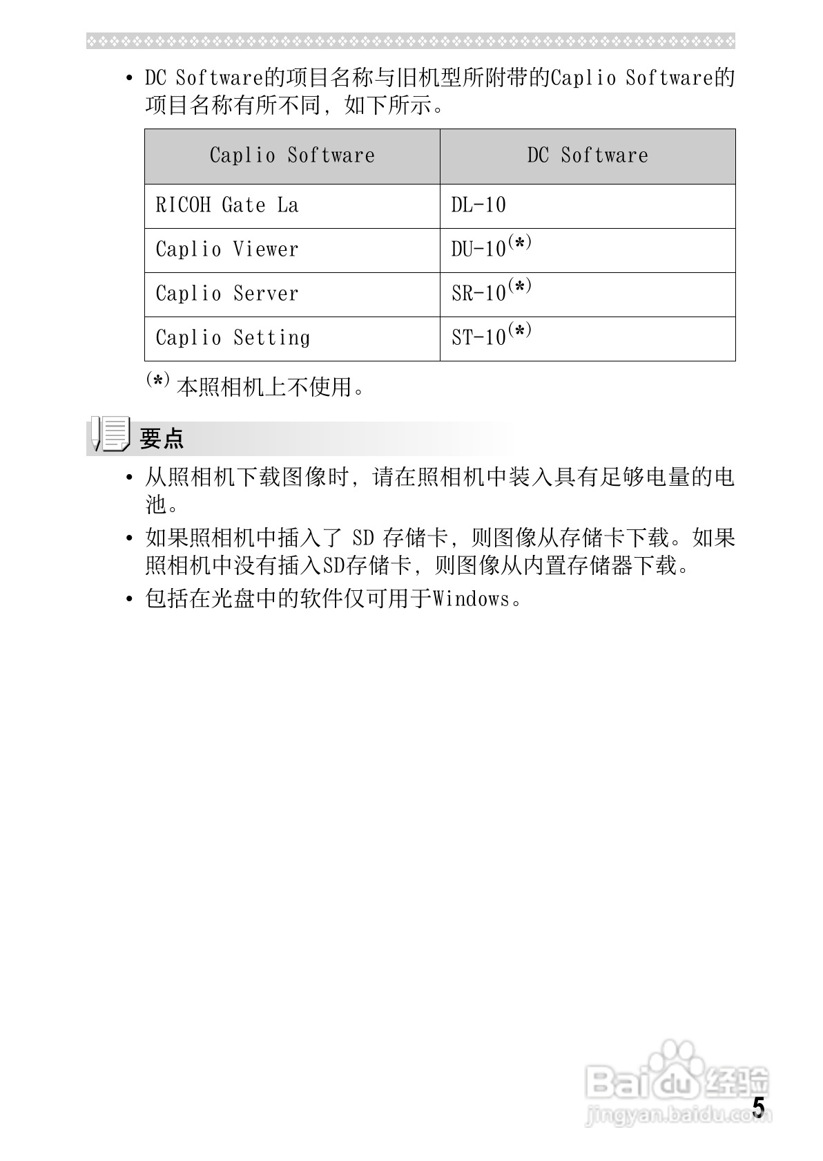 理光GXR数码相机使用说明书:[21]