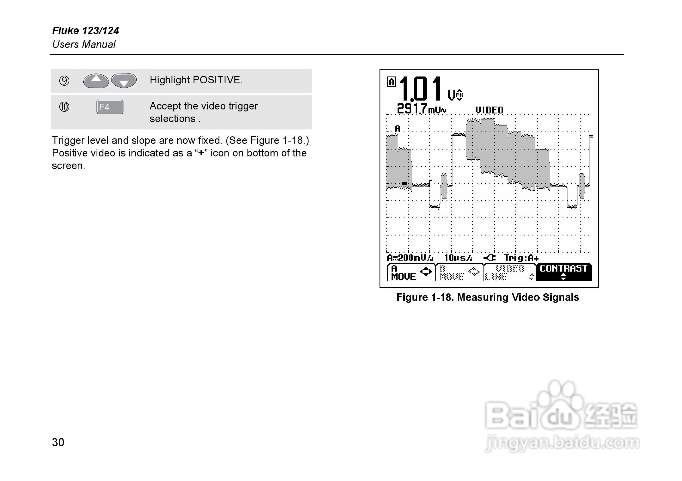 福禄克Fluke 124示波表使用说明书:[4]