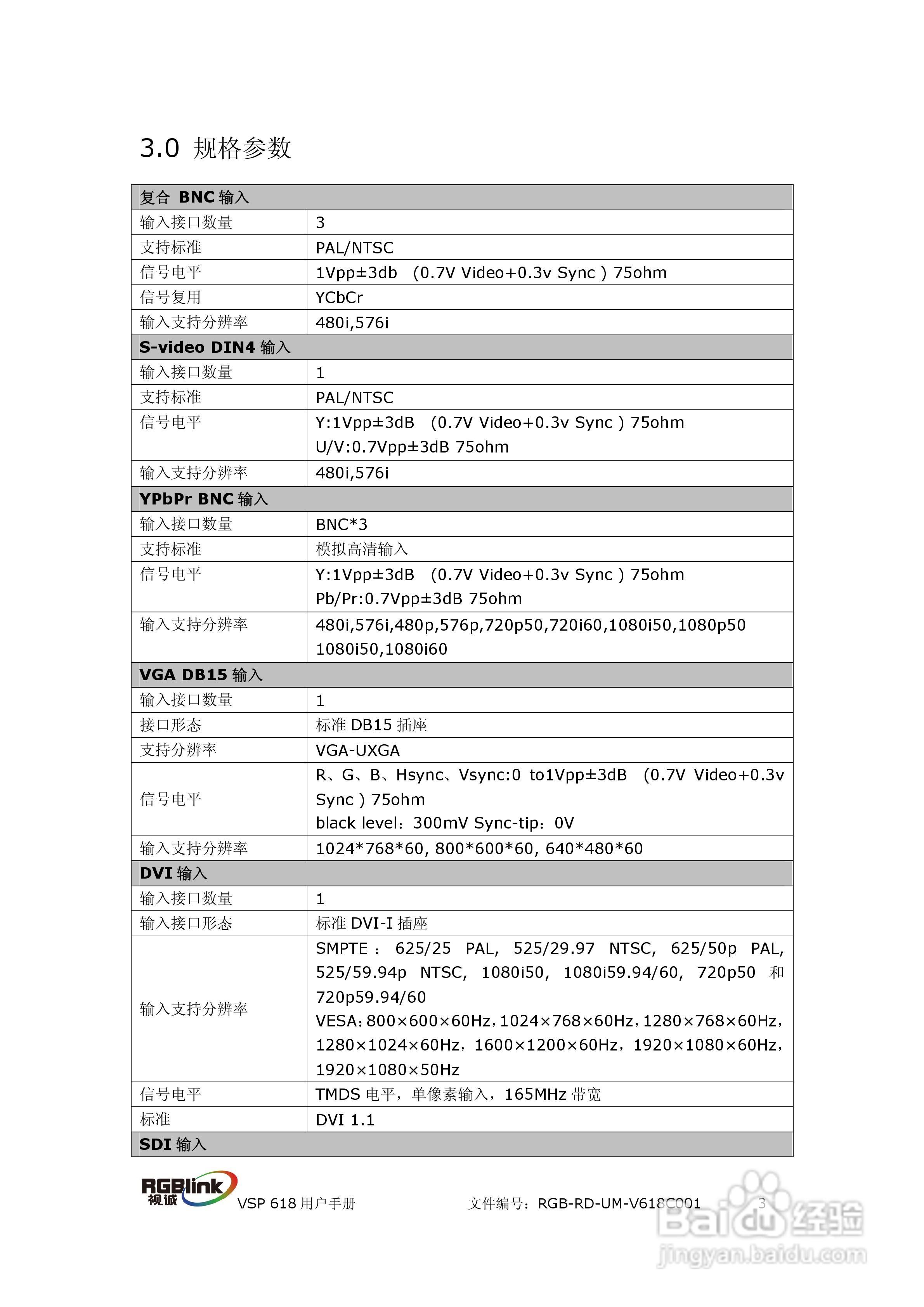 厦门视诚VSP618视频处理器用户手册V1.5:[1]