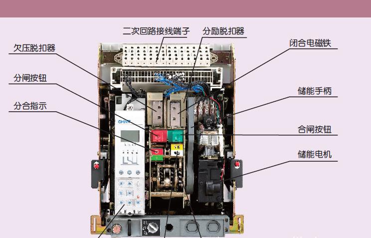 断路器的作用