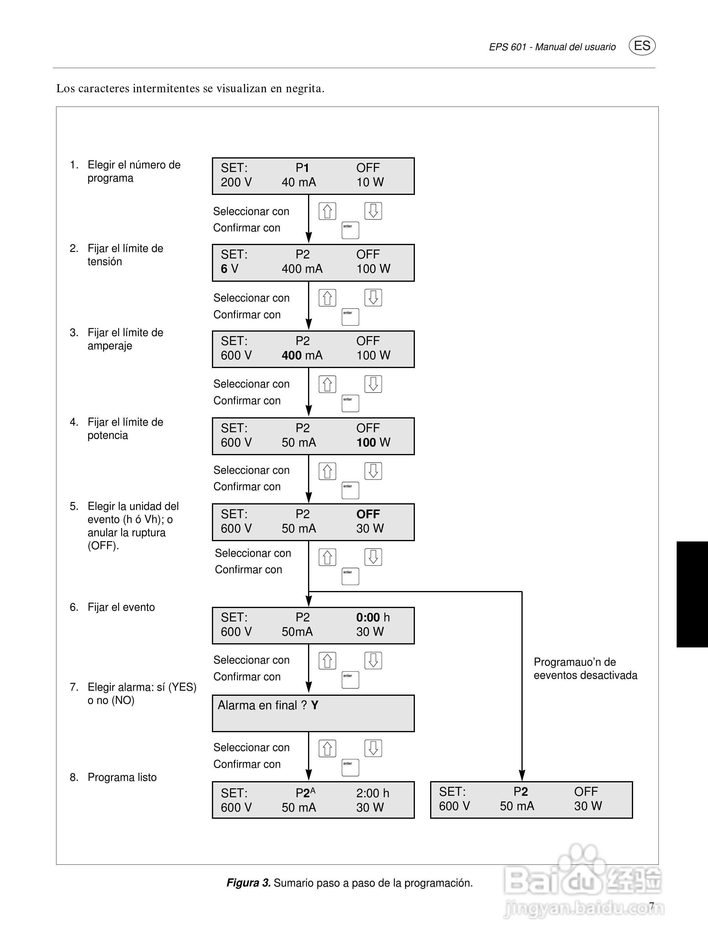 Amersham-eps601电源使用说明书:[4]