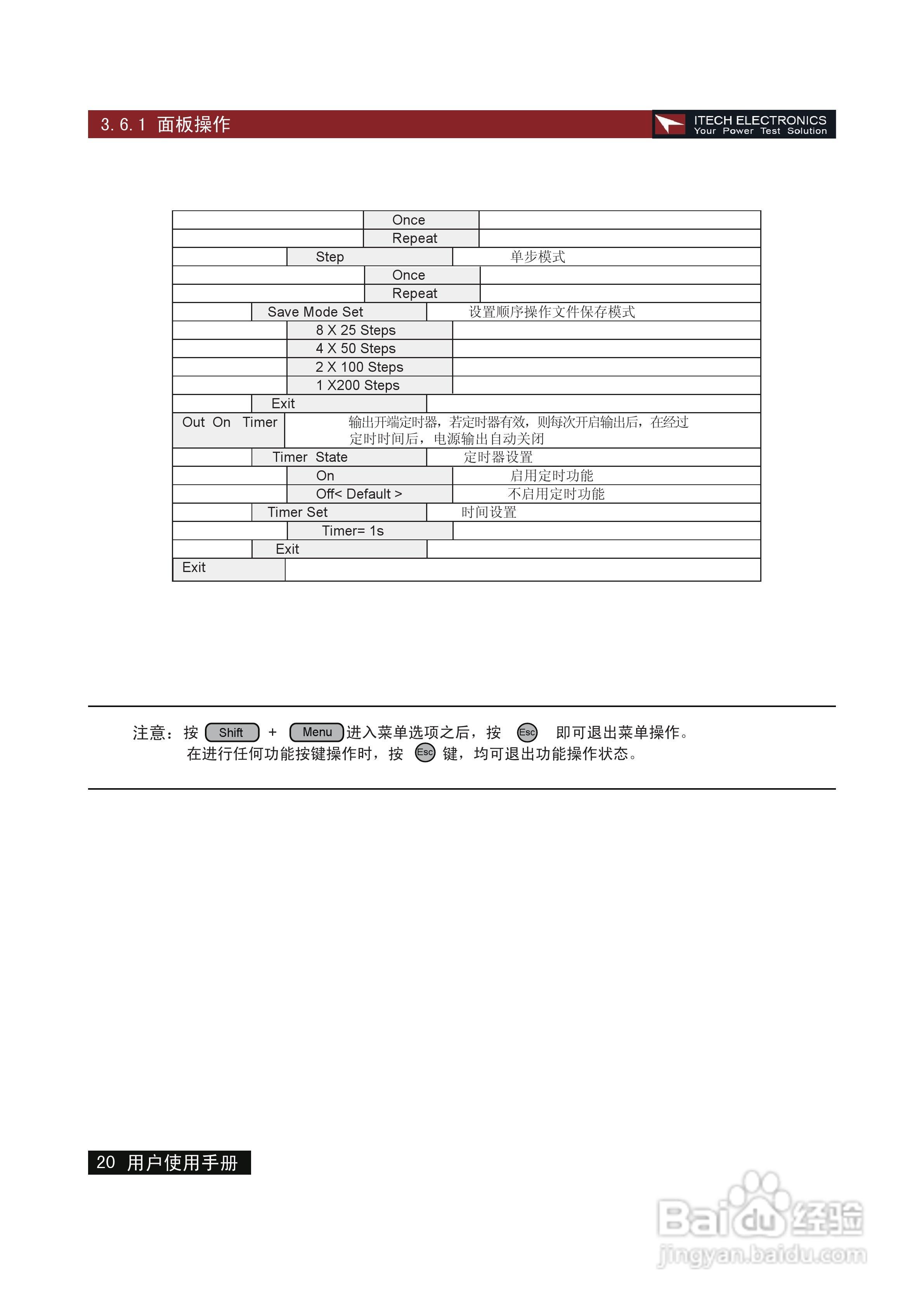 IT6120/50 系列电源用户使用手册:[2]