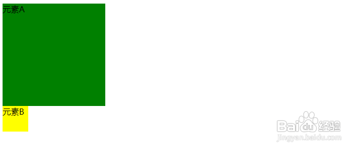 如何使用css中position的相对定位和绝对定位？