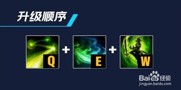 联盟手游中易的连招和技能加点如何操作