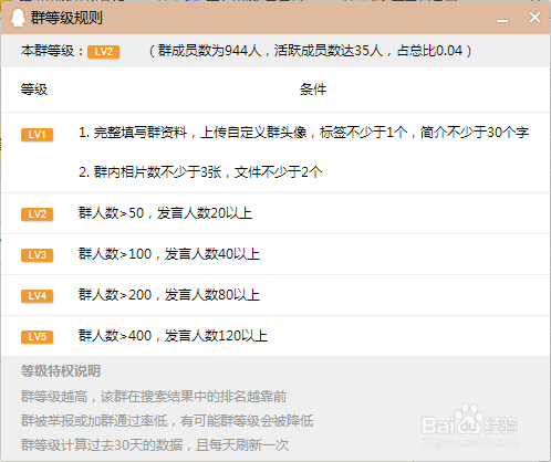 创建QQ群后如何快速升级到LV2，开通群收费功能