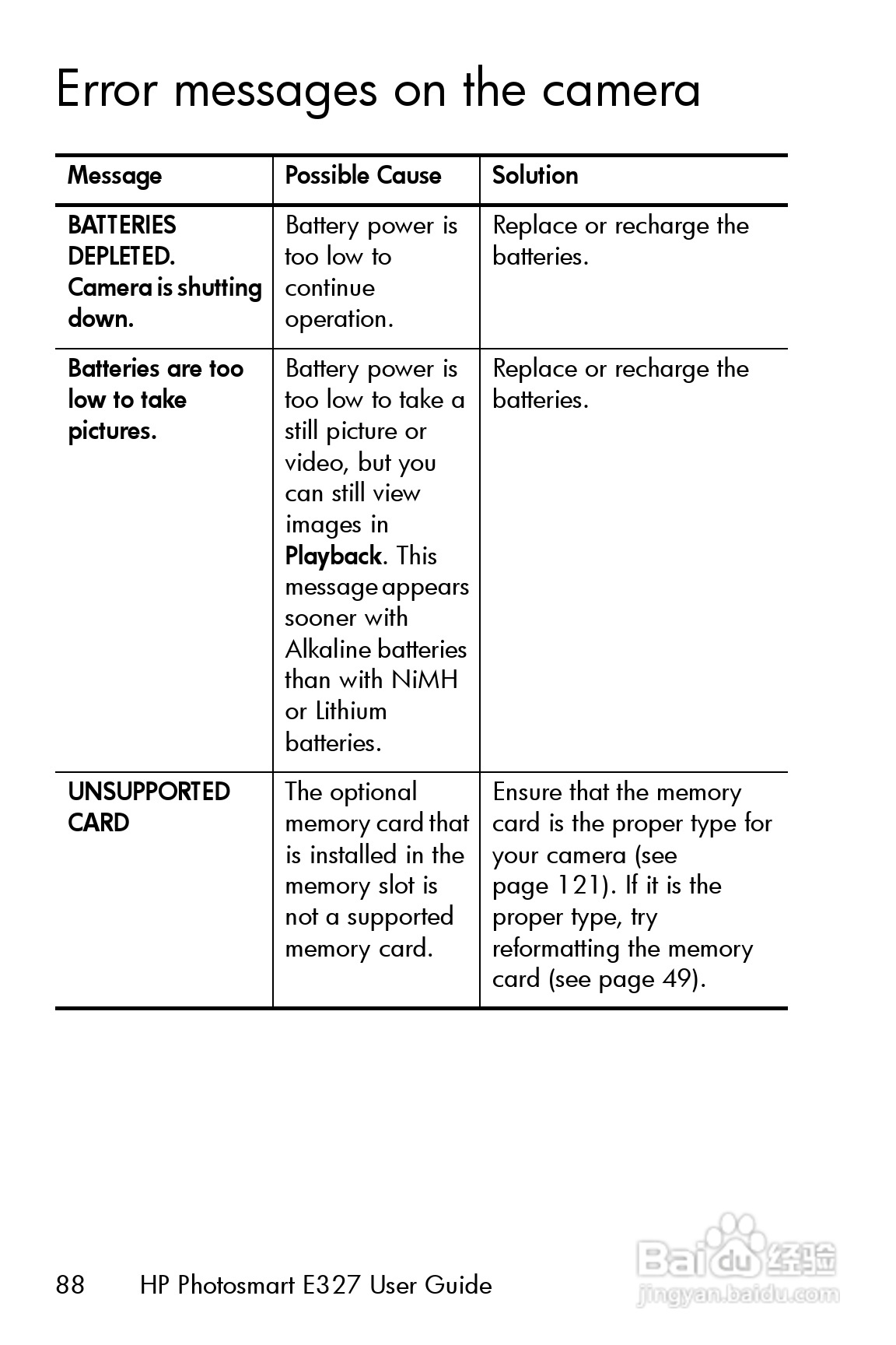 惠普Photosmart E327数码相机使用说明书:[9]