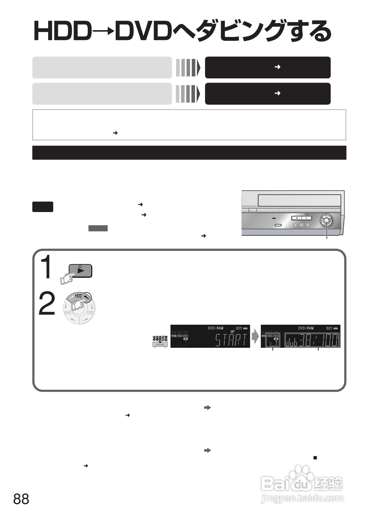Panasonic DMR-E250V DVD播放机使用说明书:[5]