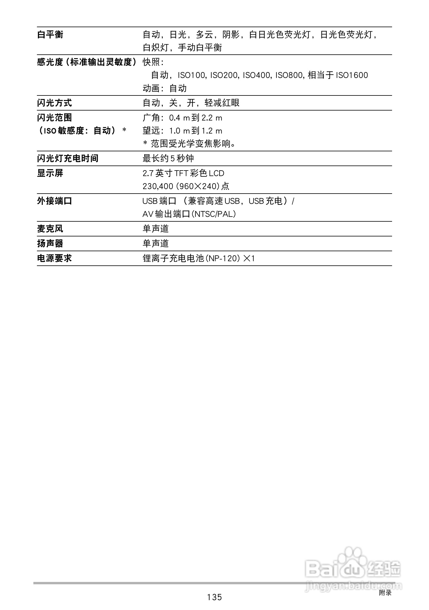 卡西欧EX-ZS20数码相机使用说明书:[14]