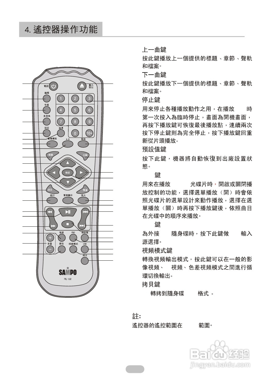 声宝DV-U230B型DVD播放机说明书:[1]