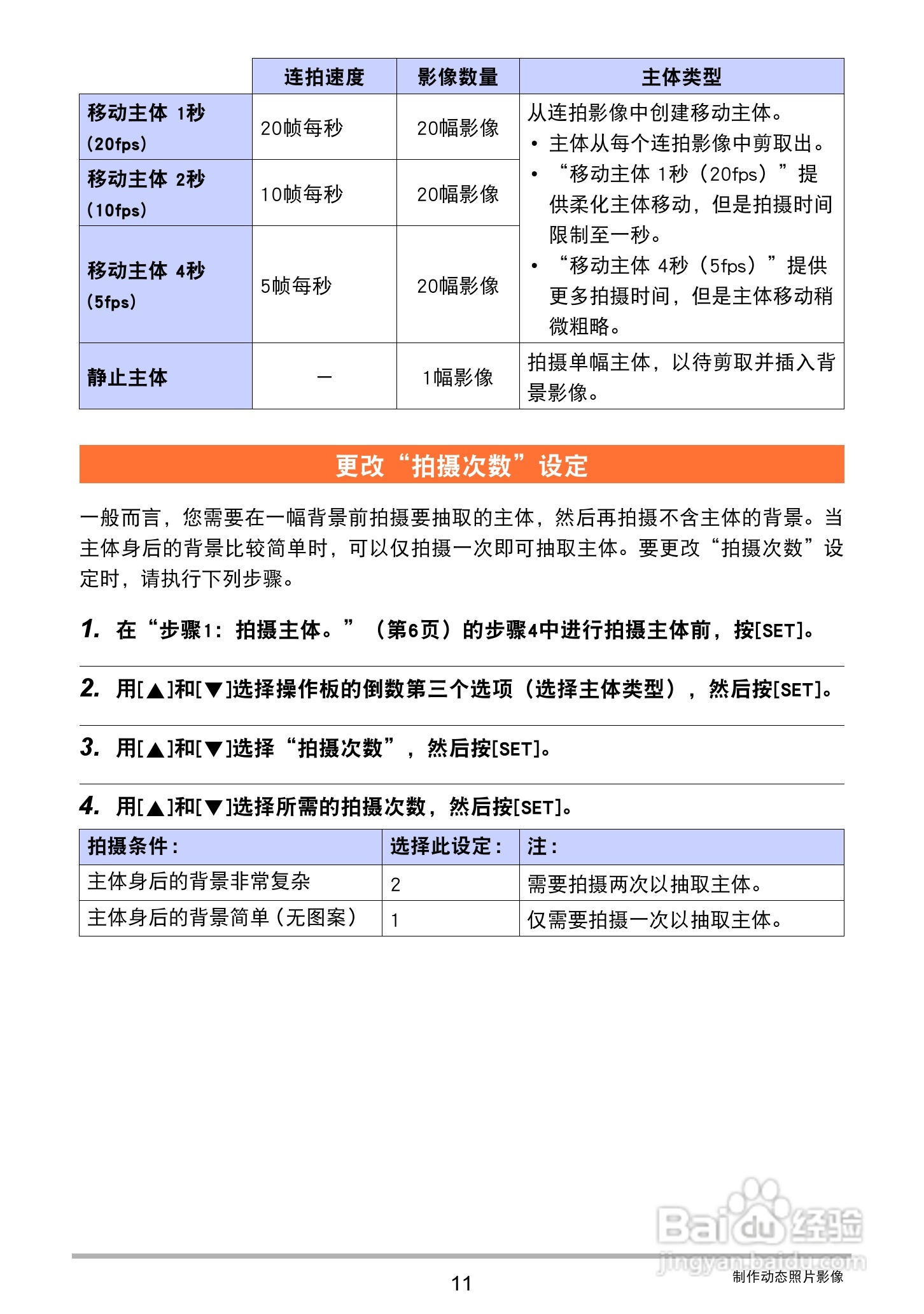 卡西欧EX-S300数码相机使用说明书:[19]
