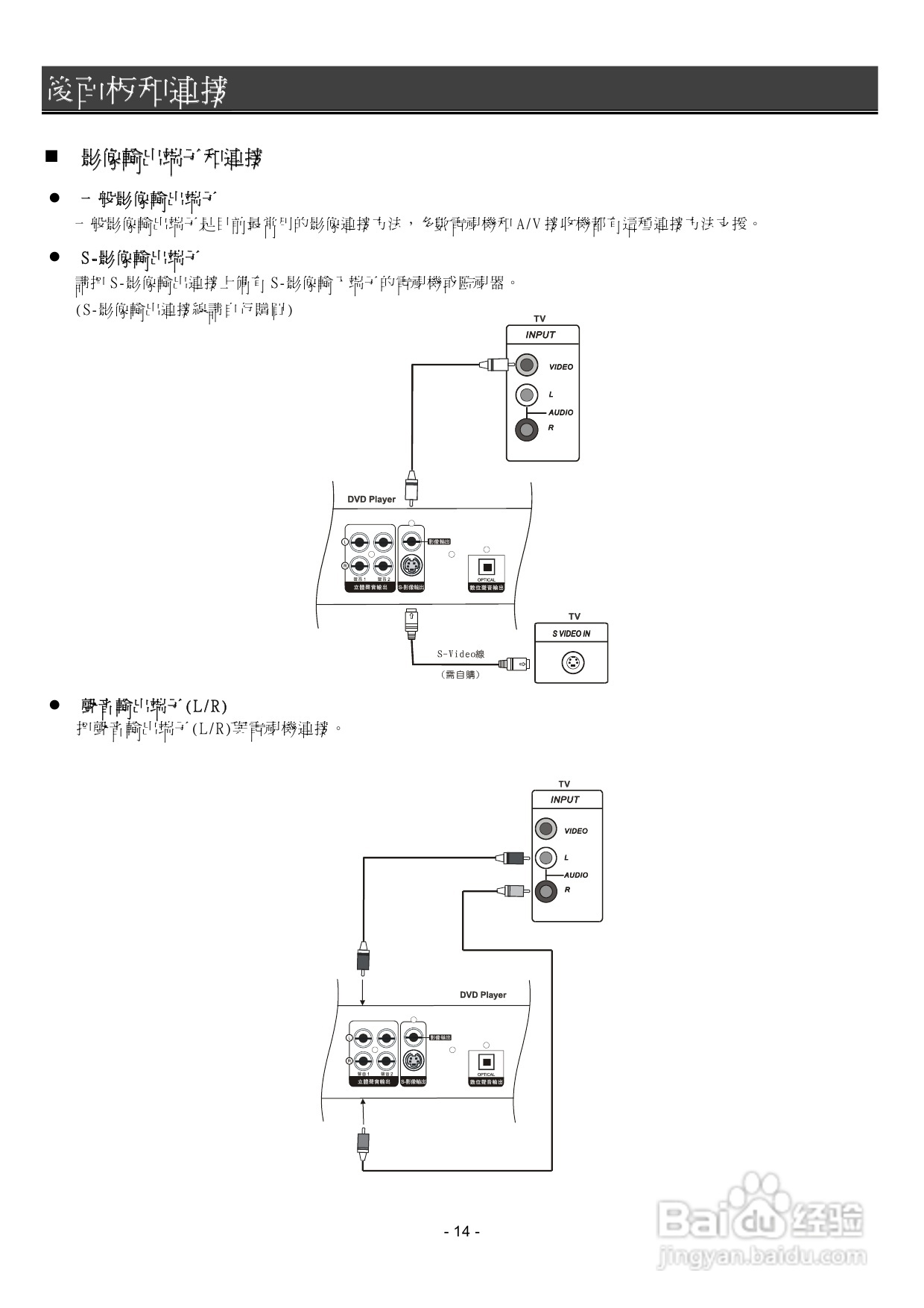 声宝DVB-J25型DVD播放机说明书:[1]