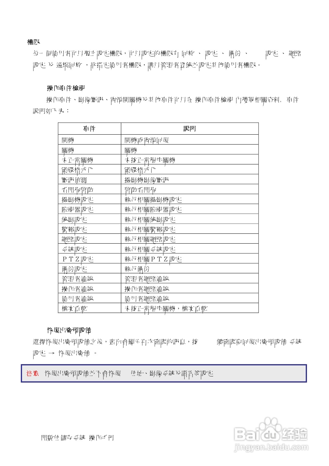 声宝DR-S0839/1639型数位监控录放影机说明书:[2]