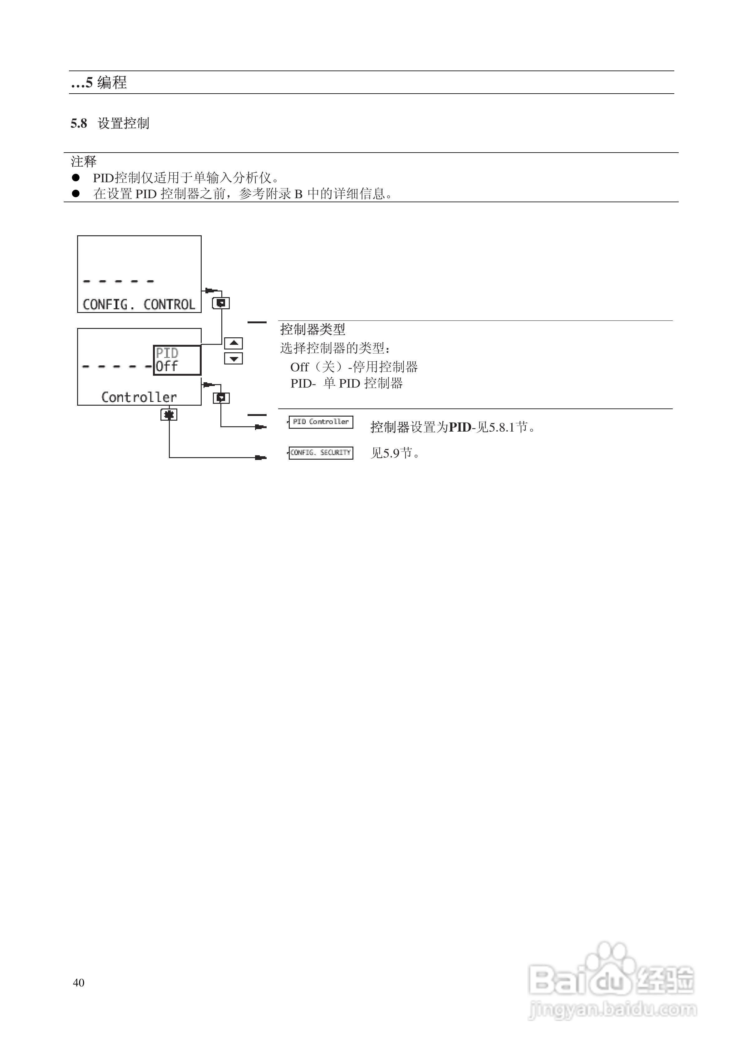 AbbAX400系列电导率分析仪说明书:[5]