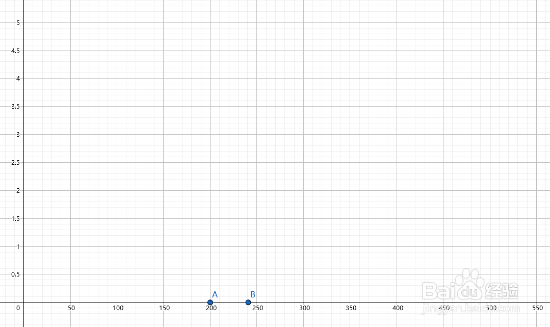 借用方格纸如何计算小学数学中的火车过桥问题？