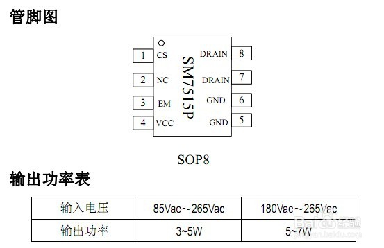 <b>SM7515P原边反馈控制功率开关电源芯片</b>