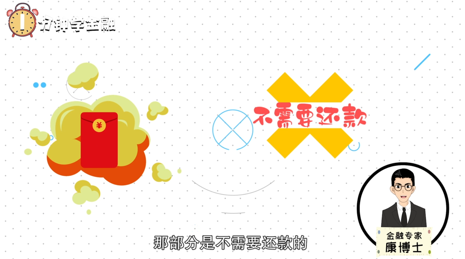 花呗红包用了要还吗
