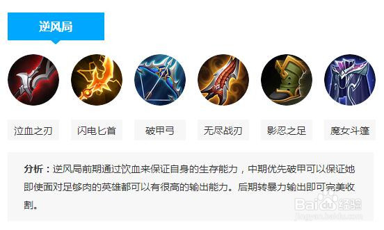 王者荣耀虞姬出装?虞姬怎么出装最好最强攻略?