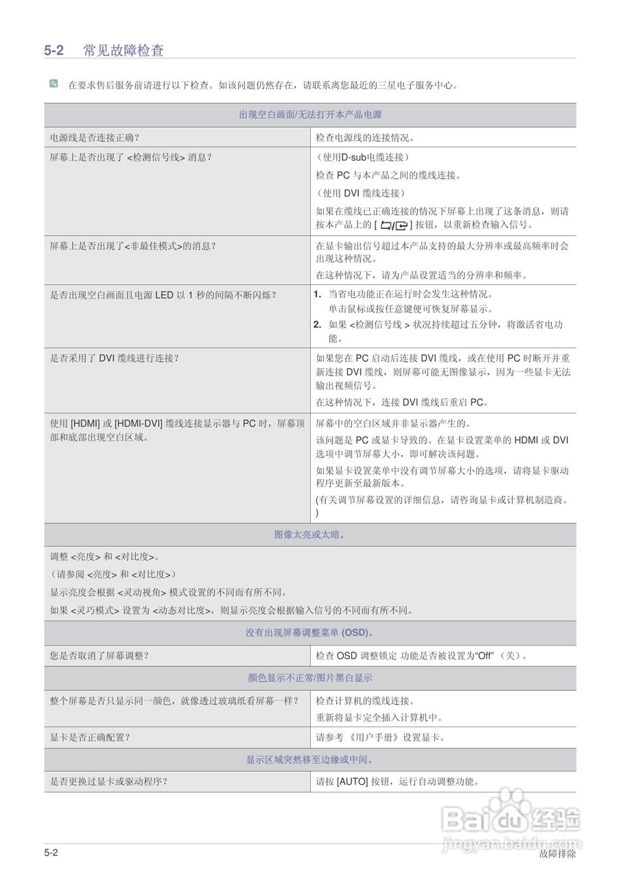 三星S22B560H液晶显示器使用说明书:[4]