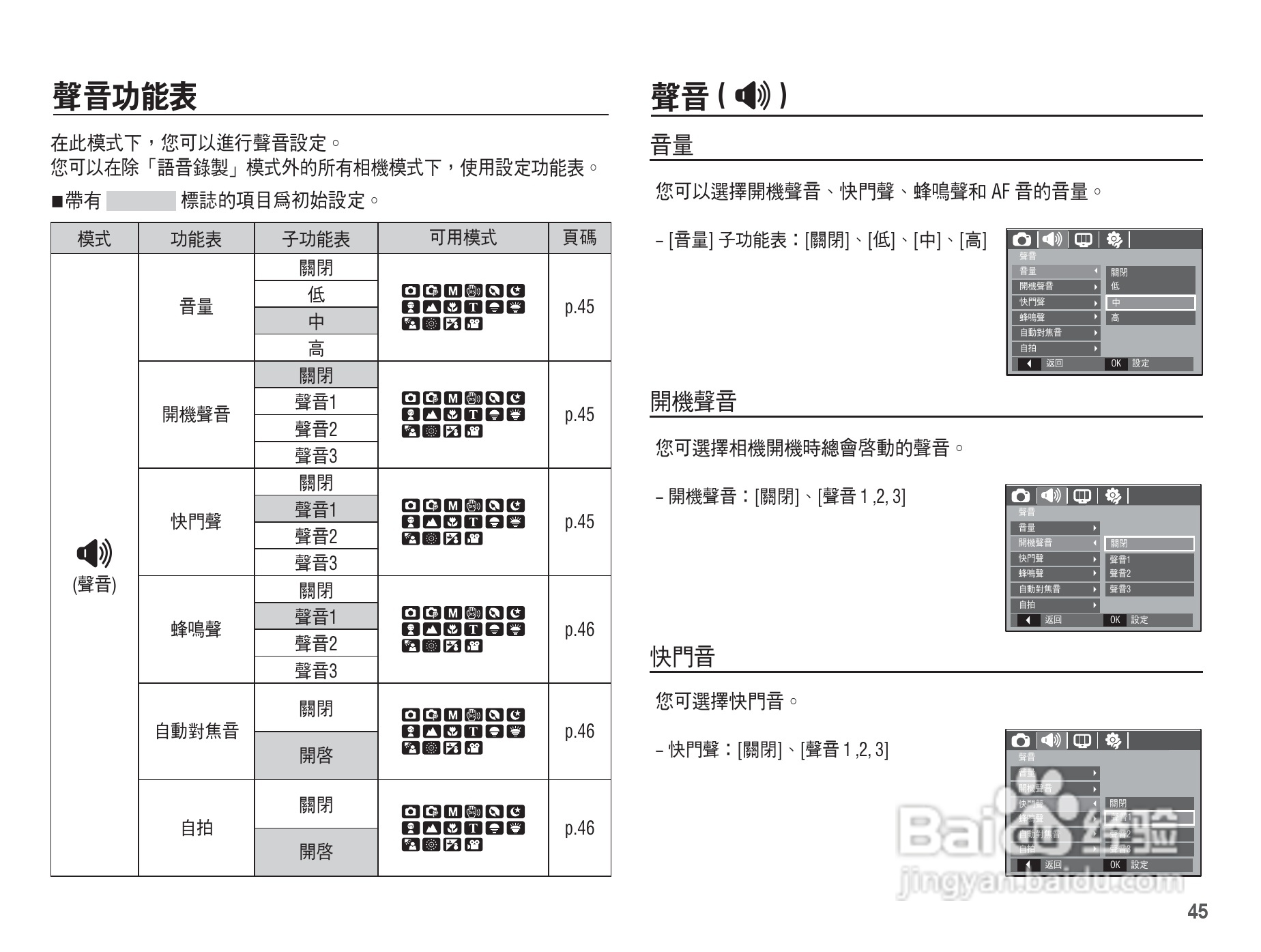 三星L201数码相机使用说明书:[5]