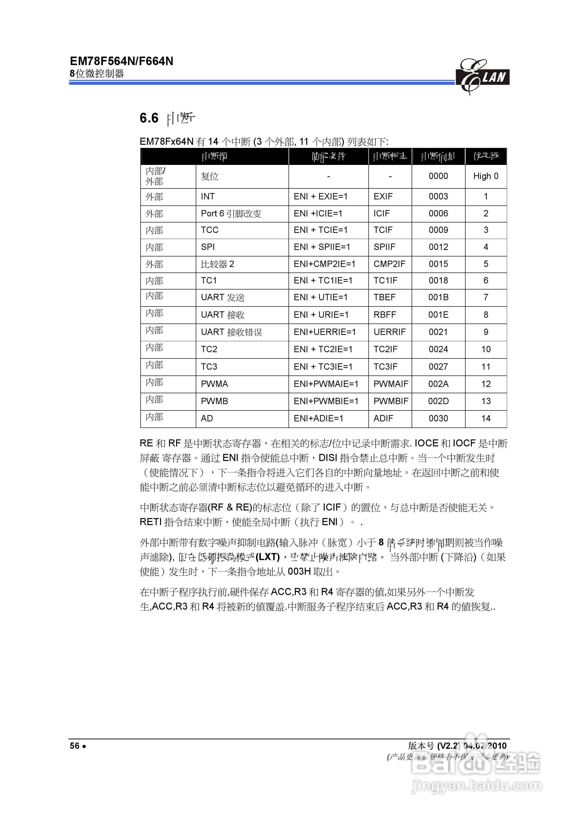 EM78F564N/F664N 8位微控制器说明书:[7]