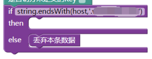 如何使用ARMS配置tengine的日志监控