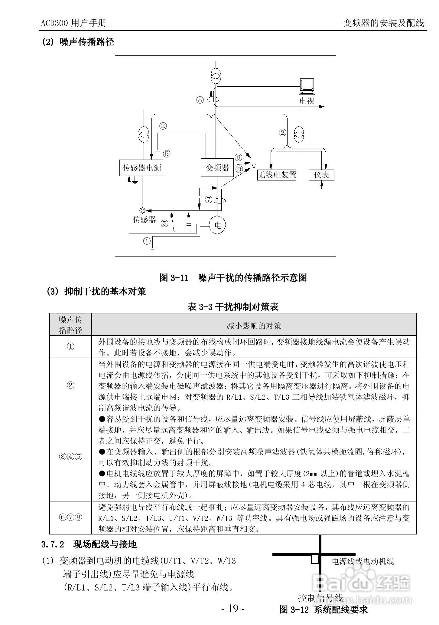 K&R ACD300 经济矢量型变频器用户手册:[3]