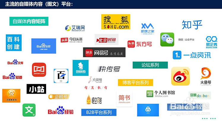 如何利用自媒体平台赚钱的方法