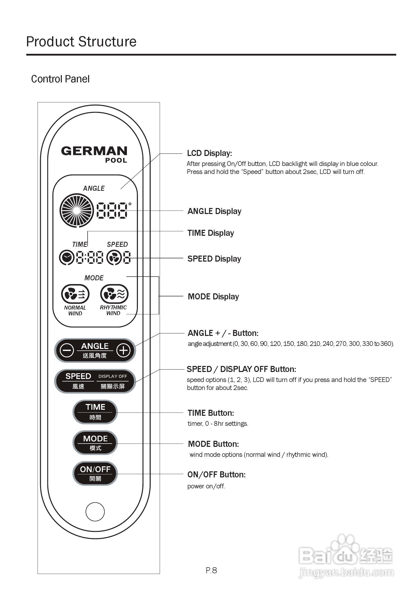 德国宝EF-360F环回送风电风扇使用说明书:[1]