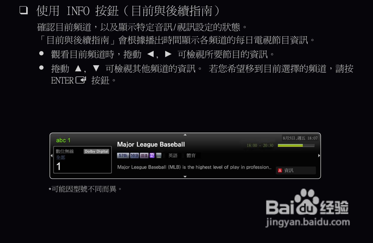 三星T22A550液晶显示器使用说明书:[1]