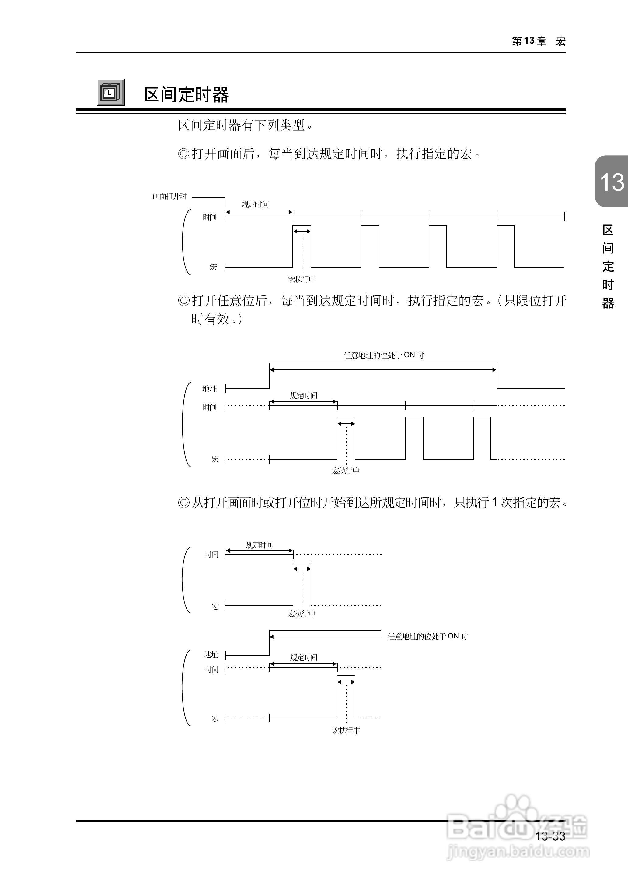 松下UG420H-E变频器使用说明书:[41]