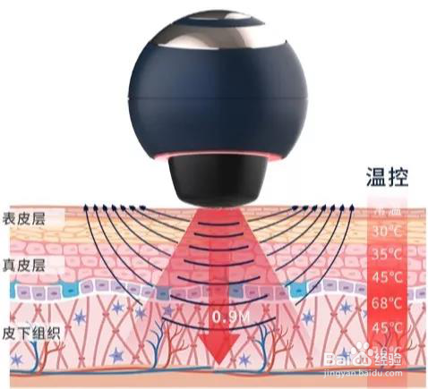 德国DJM向控射频仪的特点与使用方法