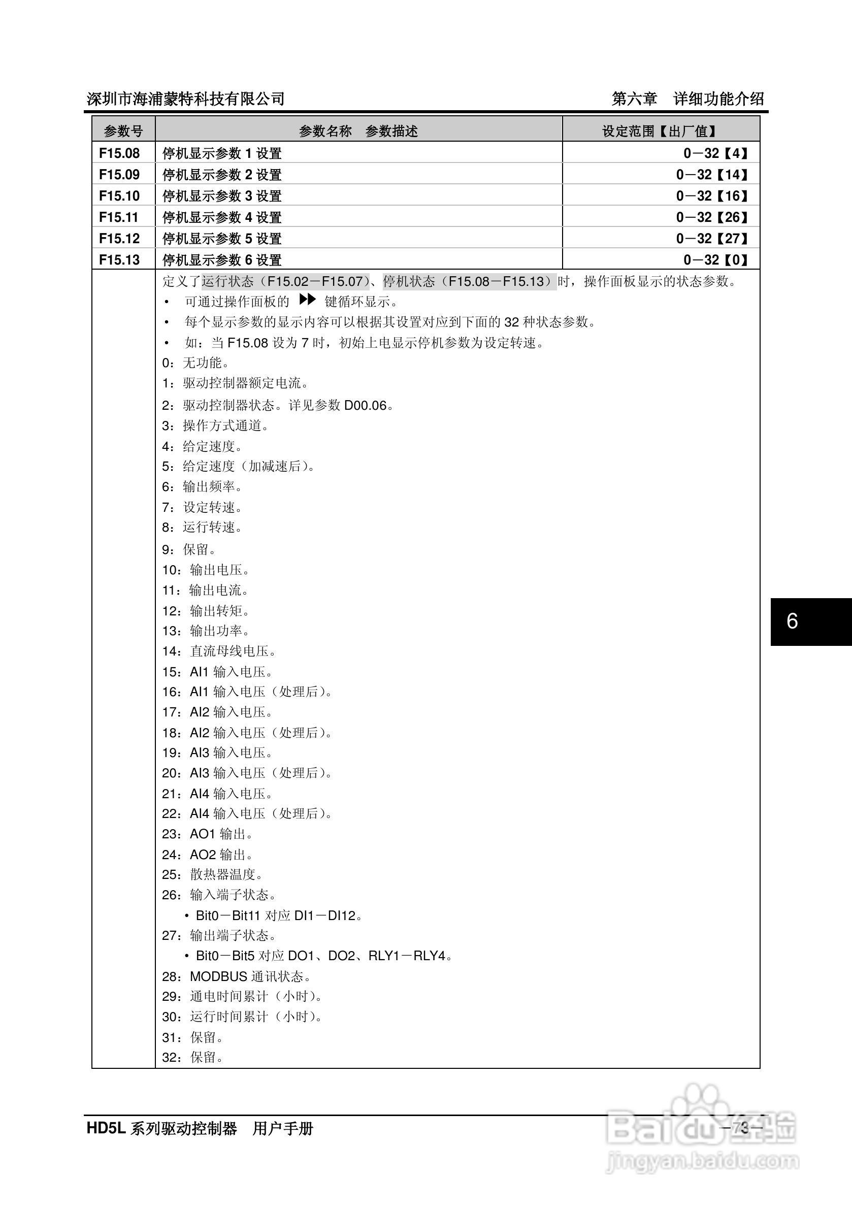海浦蒙特HD5L-4T045电梯专用驱动控制器用户手册:[9]