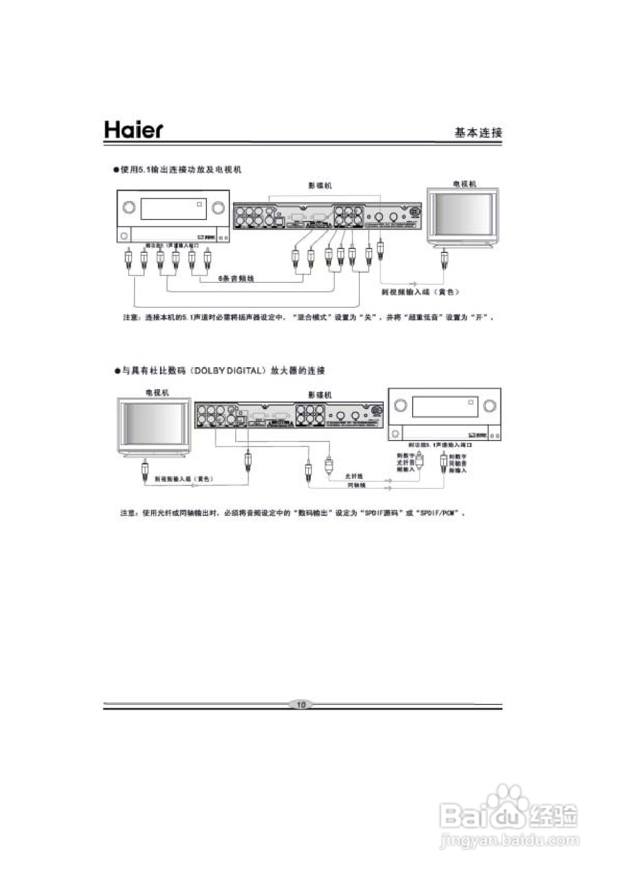 海尔DVD-H622G影碟机使用说明书:[1]