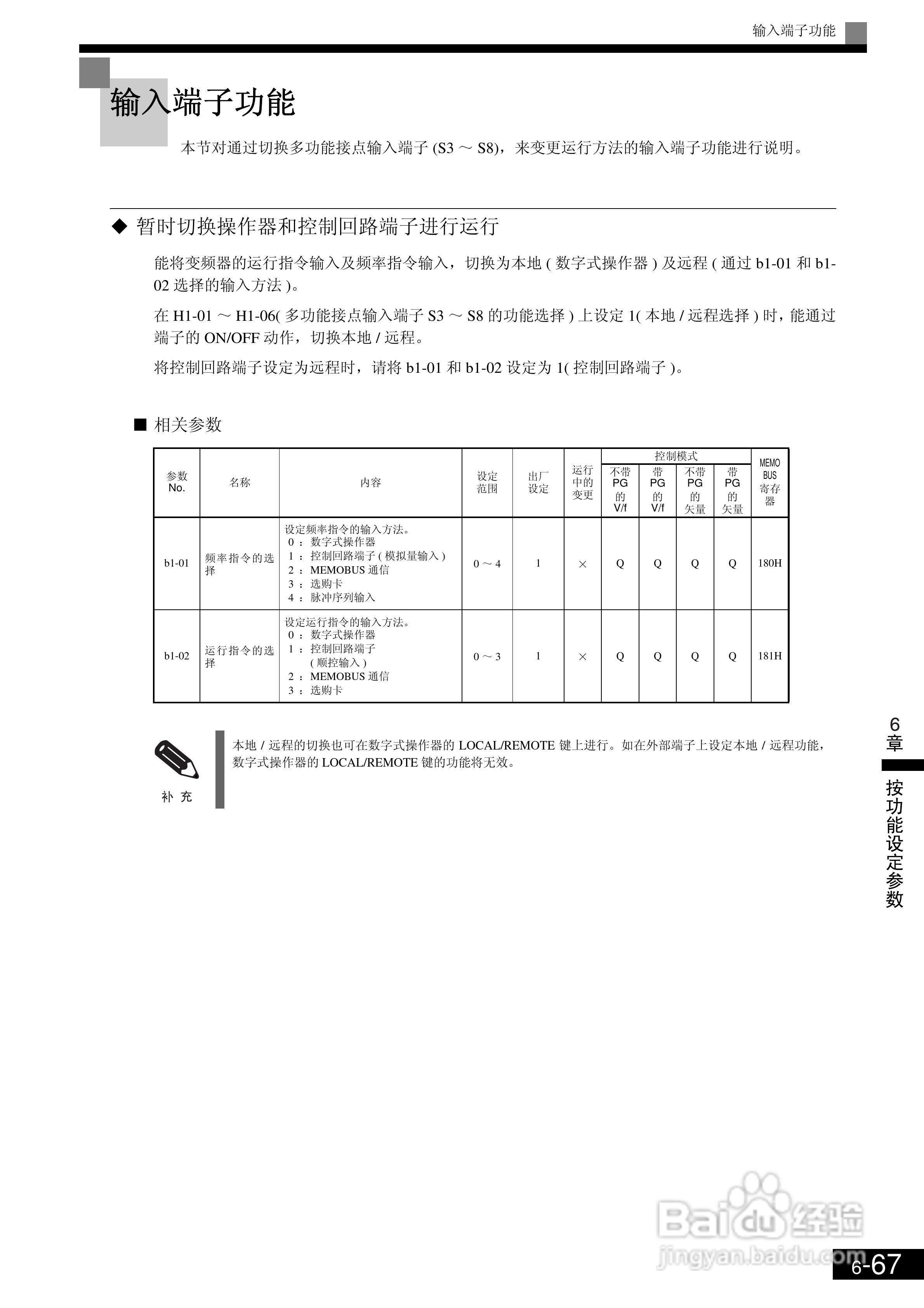 欧姆龙3G3RV-B430K-ZV1变频器说明书:[27]
