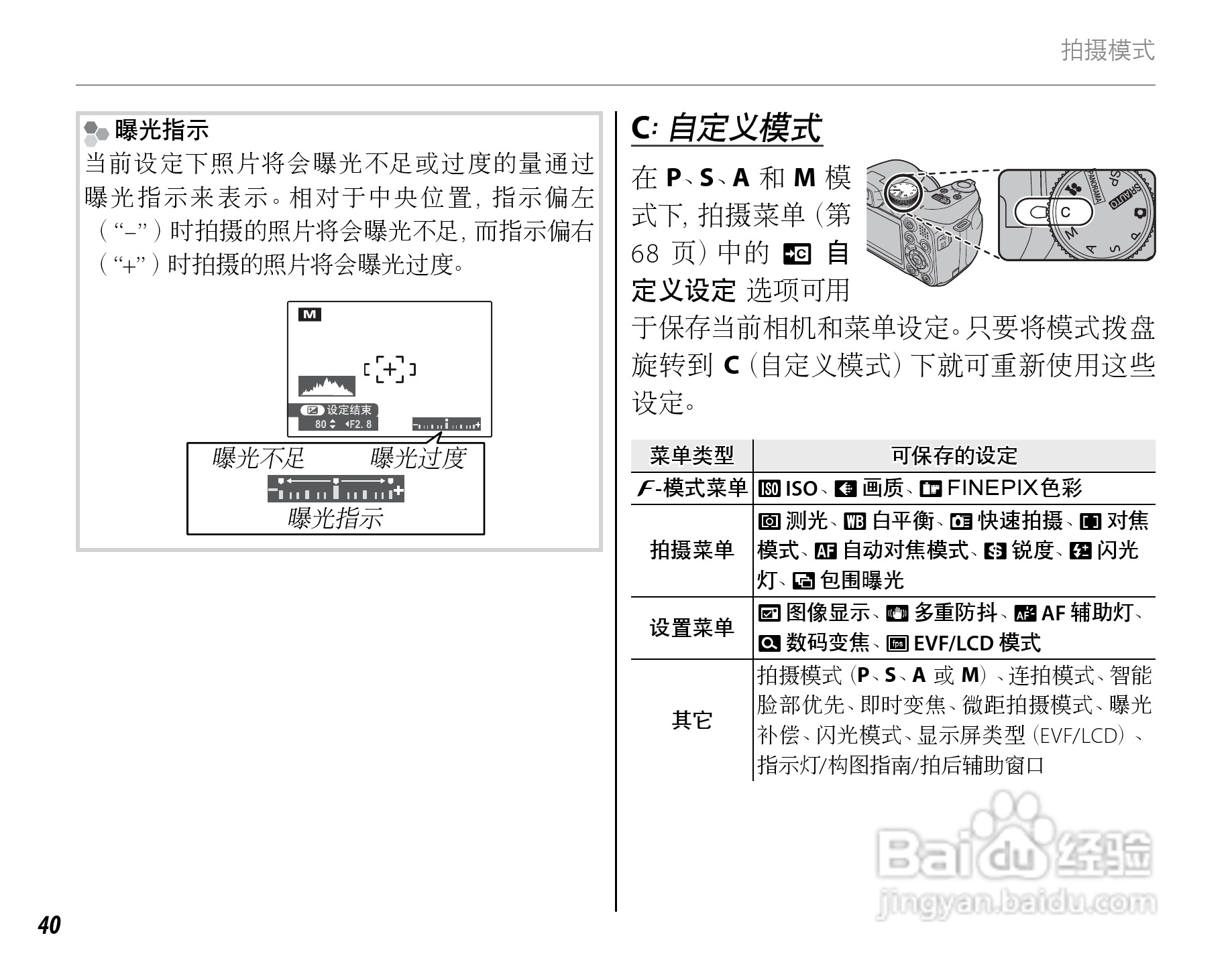 富士S1500 数码相机使用说明书:[6]
