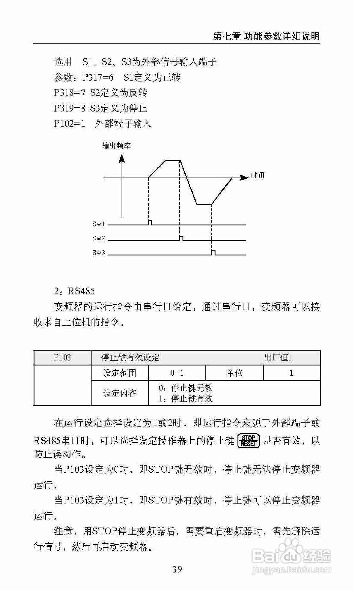 中源动力DF800-S0007T3B变频器使用说明书:[5]