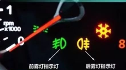 新手认识汽车灯光图解