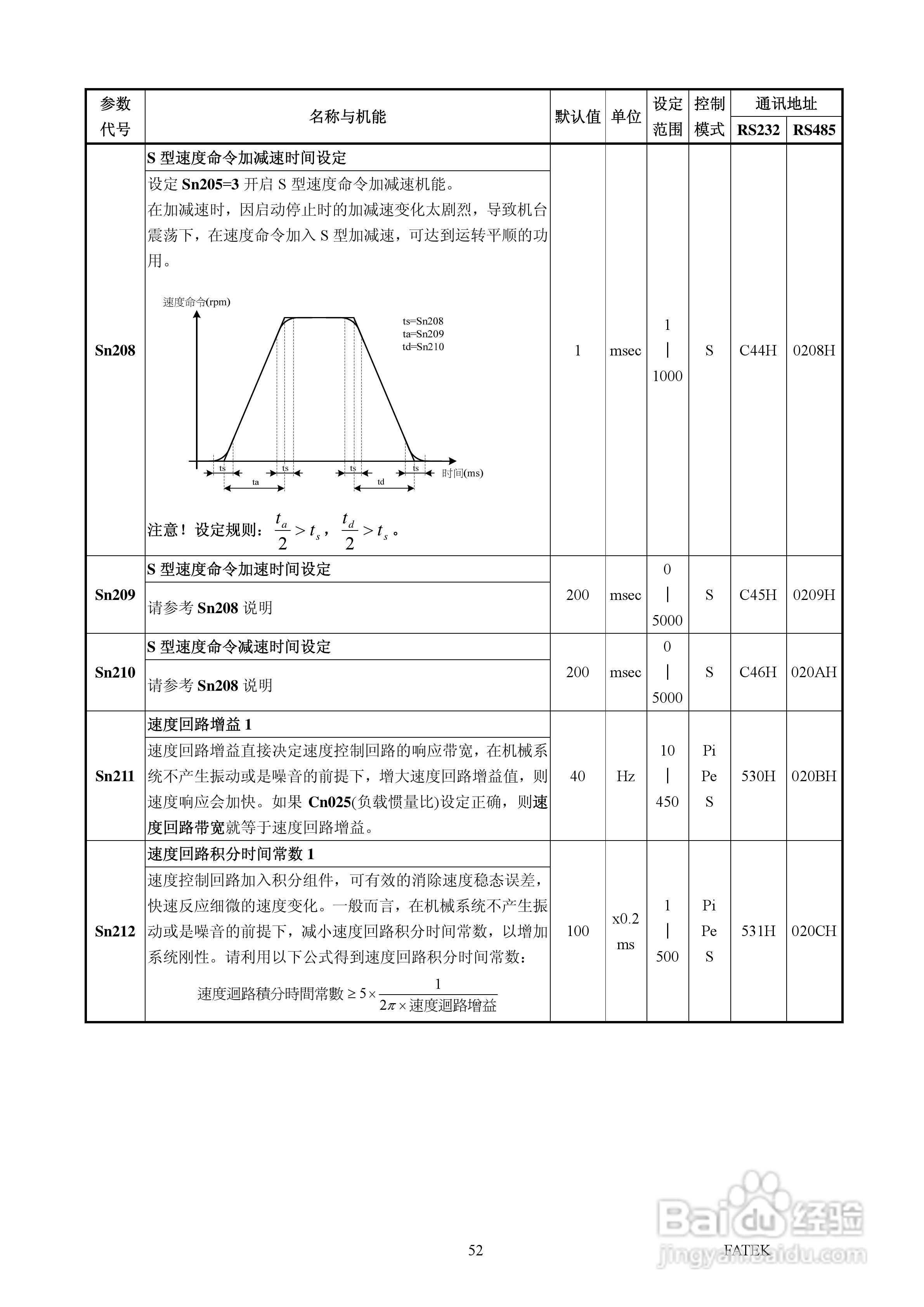FATEK FSD-A2系列伺服驱动使用手册:[6]