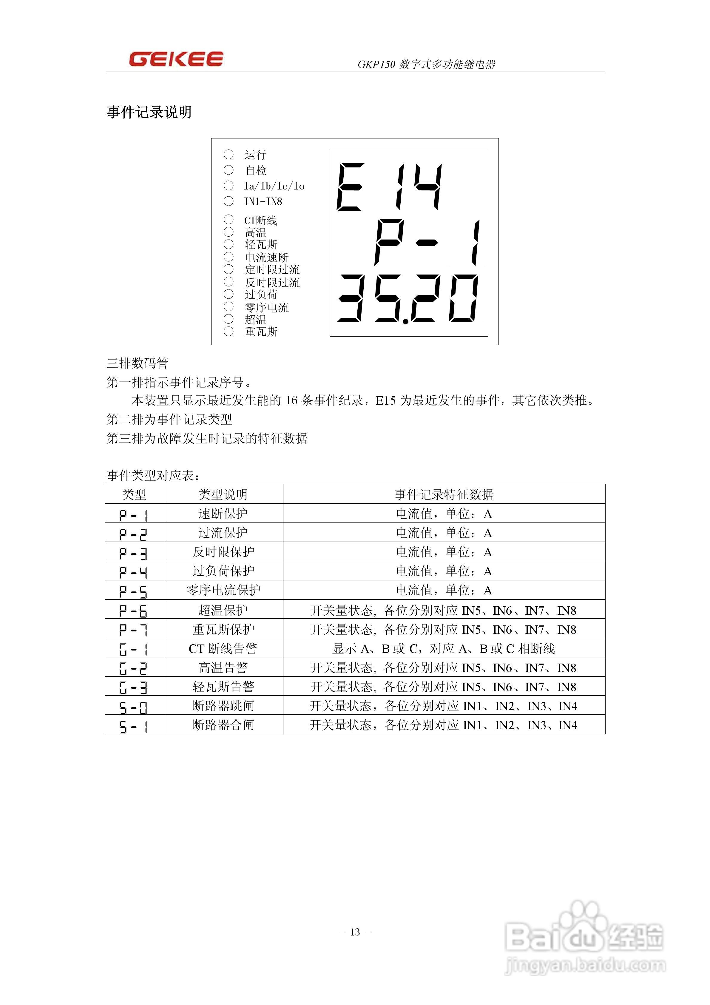 GKP150数字多功能继电器说明书:[2]