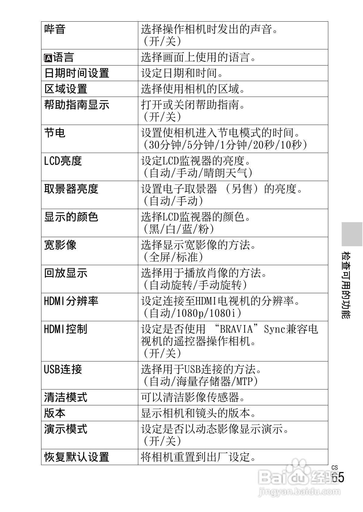 索尼NEX-5N数码相机使用说明书:[7]
