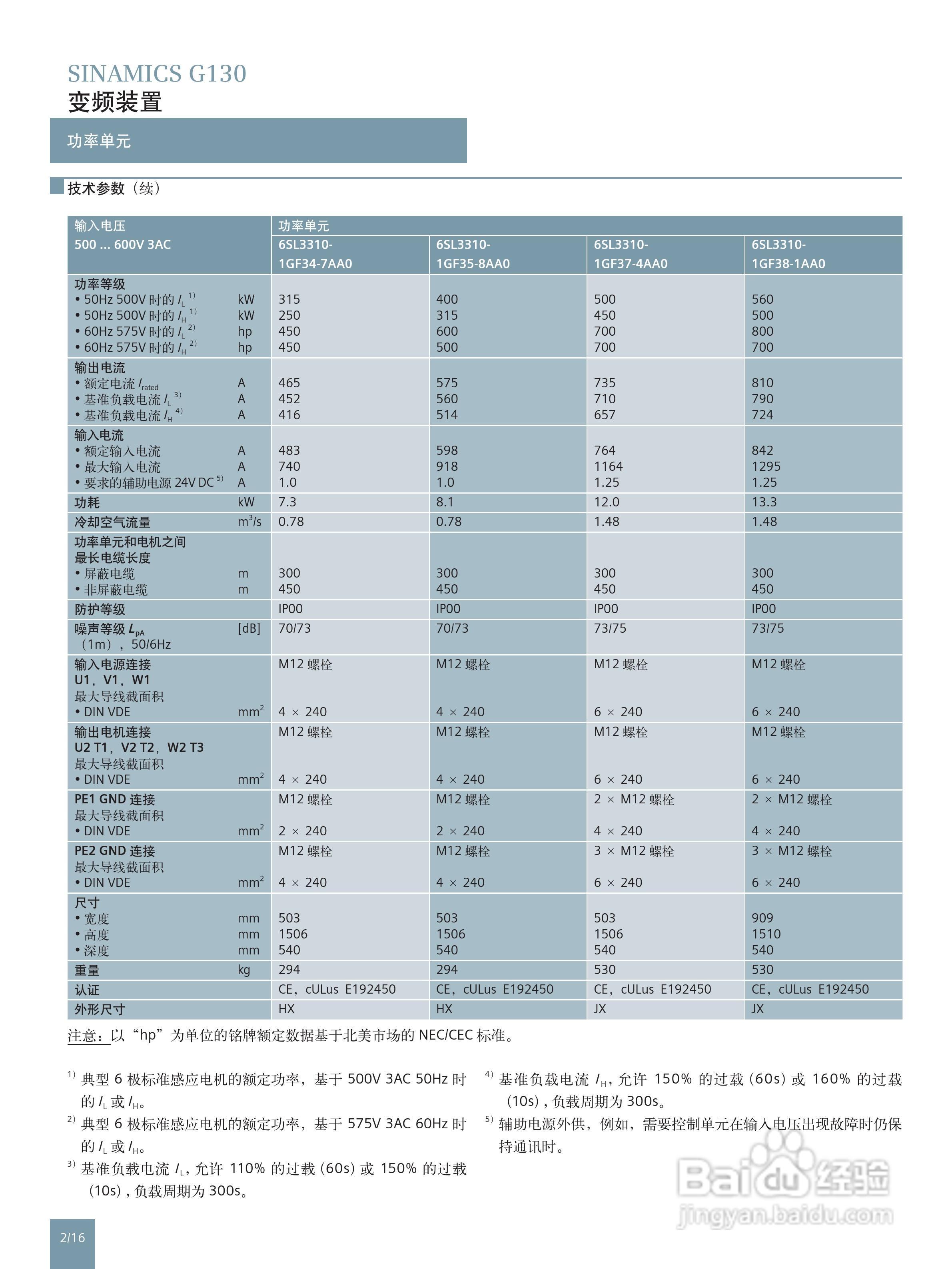西门子高性能单机传动变频调速器SINAMICS G130说明书:[3]