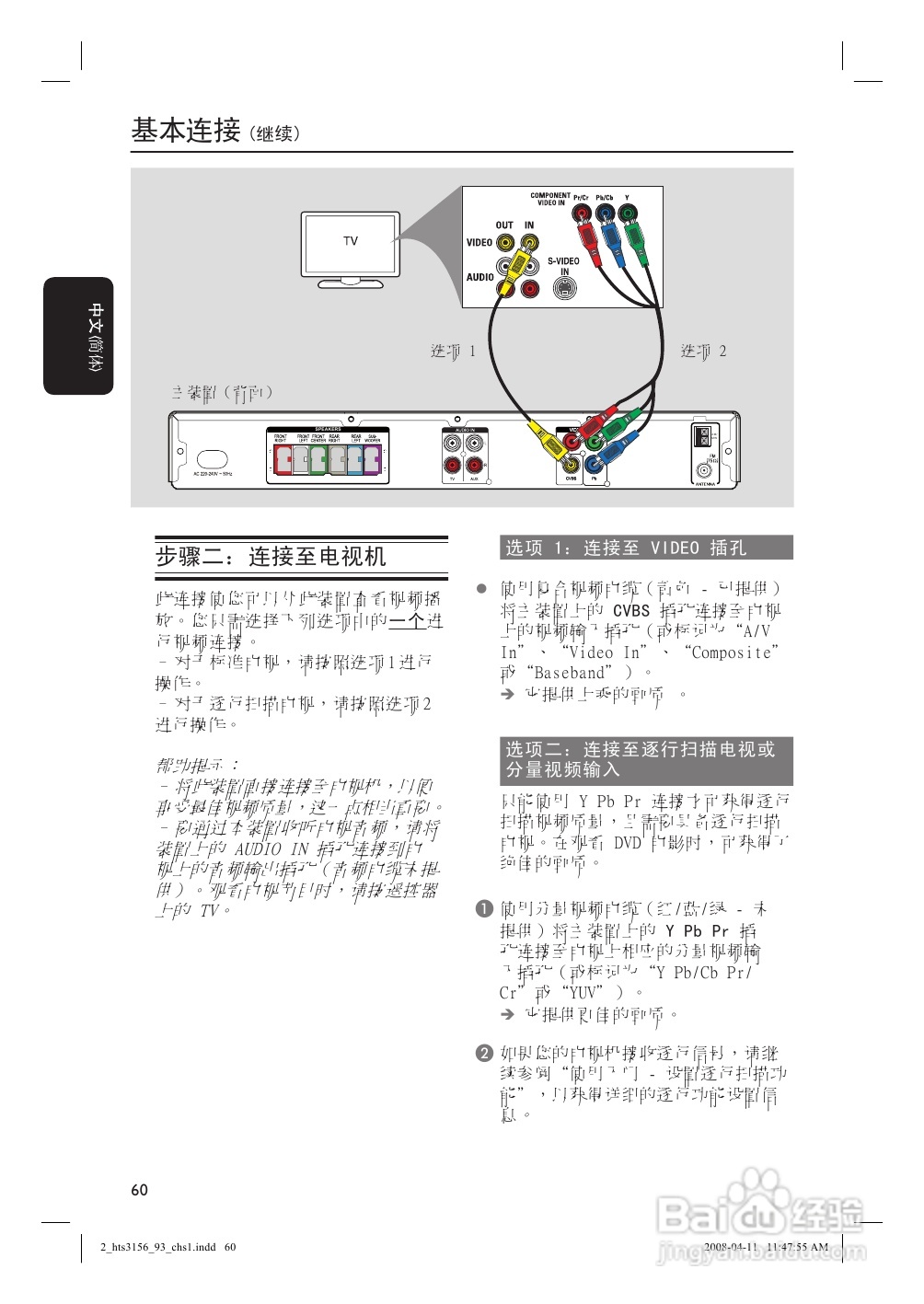 飞利浦HTS3156/93家庭影院使用说明书:[1]