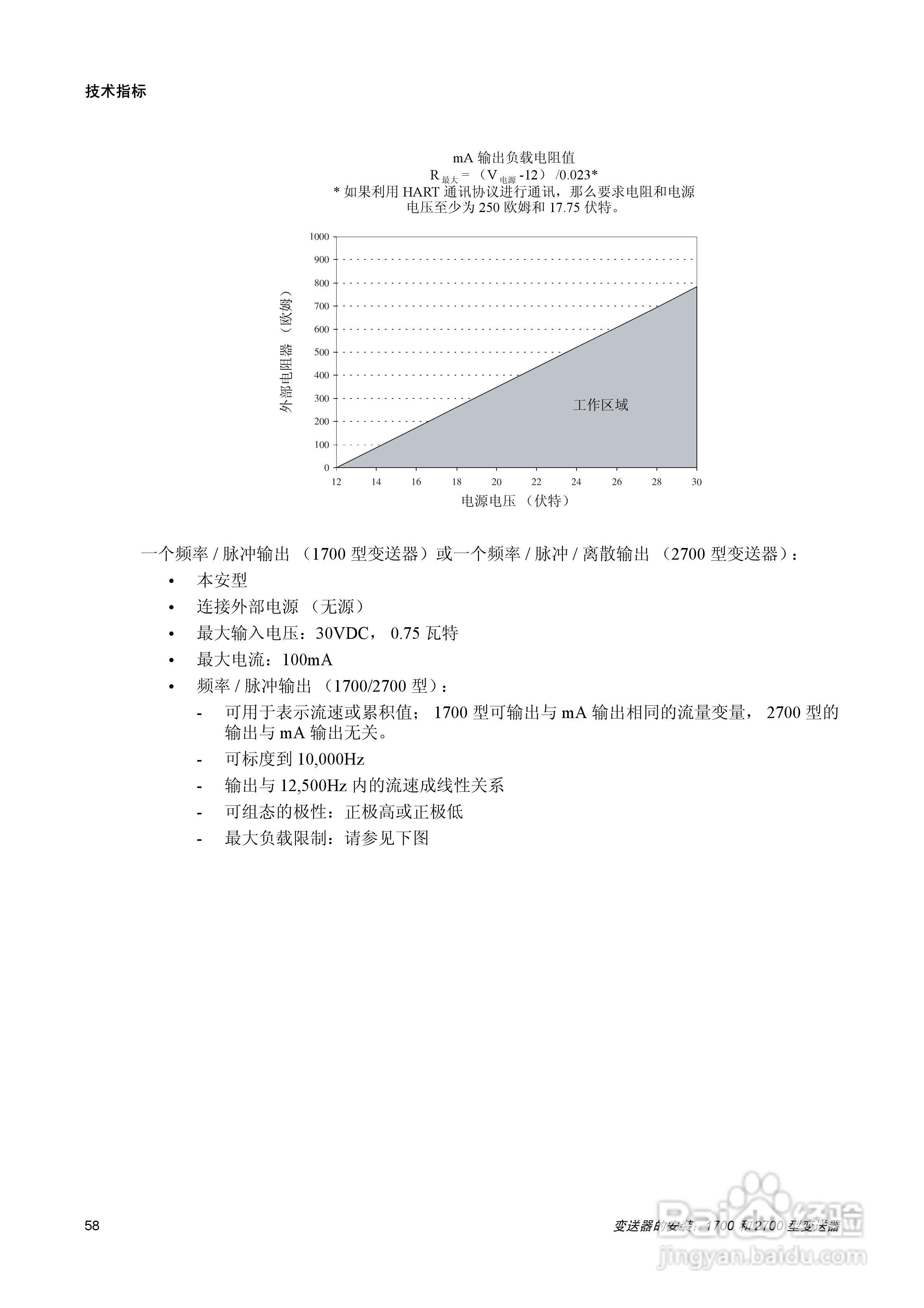 EMERSON1700/2700型变送器安装说明书:[7]